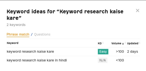 keyword-research 